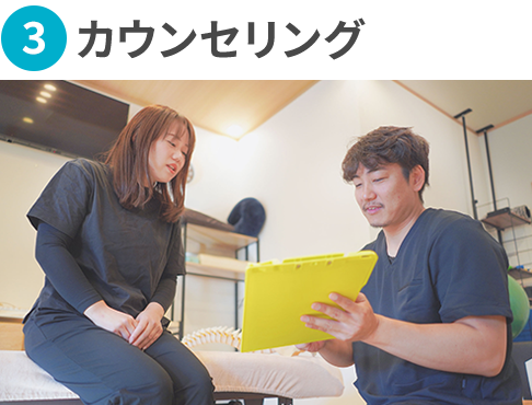 3.カウンセリング